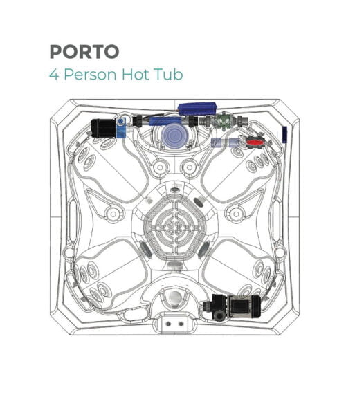 Wellis Porto diagram