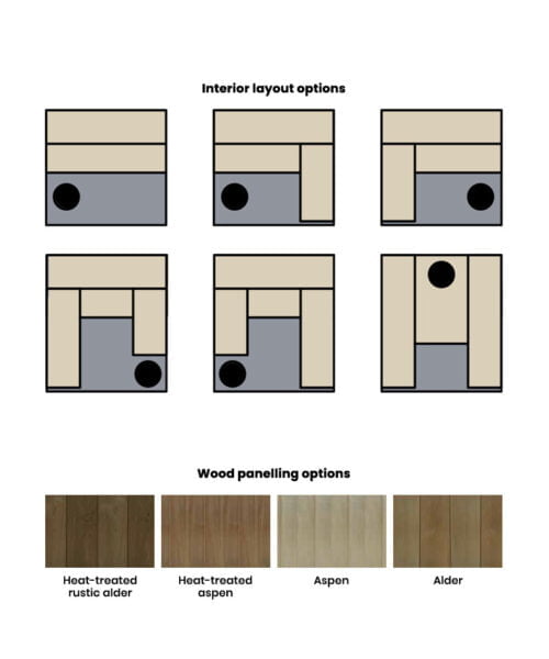 Harvia Block Interior Layout and Wood Panelling Options